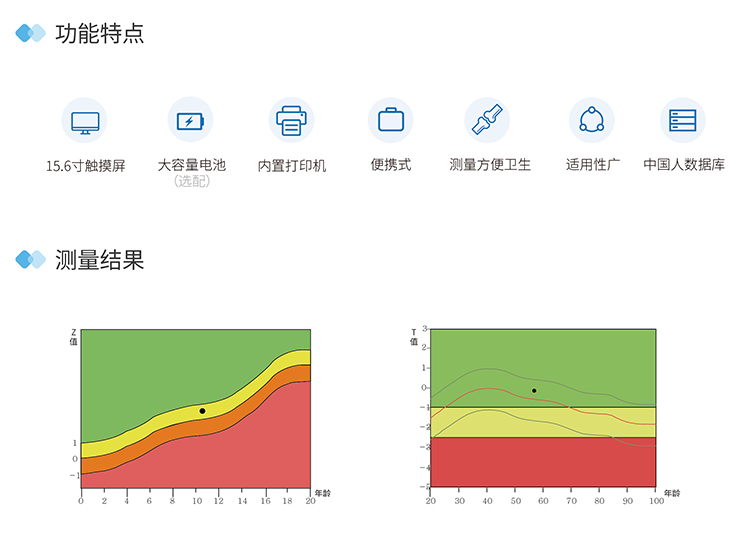 便攜式超聲骨密度儀